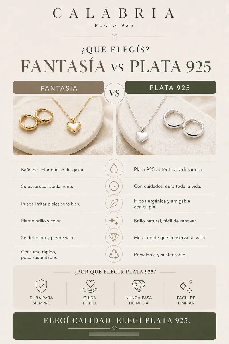 Aros Colgantes con Cubic Redondo en Plata 925